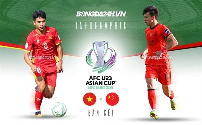 Bàn chơi Poker tại 88clup app android